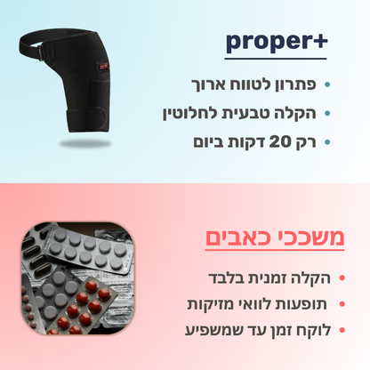 proper+ רצועת טיפול להקלה בכאבי ירך ואגן