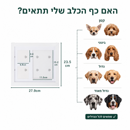 ערכת פוראבר
