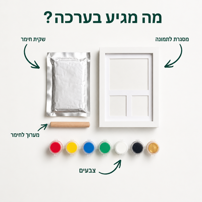ערכת פוראבר