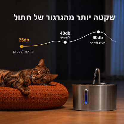 מזרקת proper - לחתול בריא