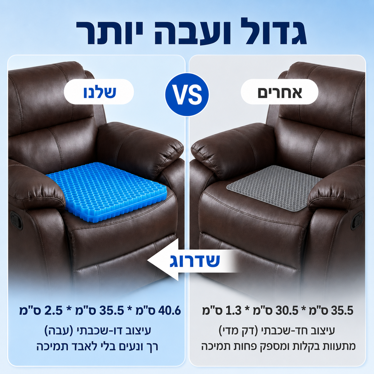 כרית ג'ל proper+